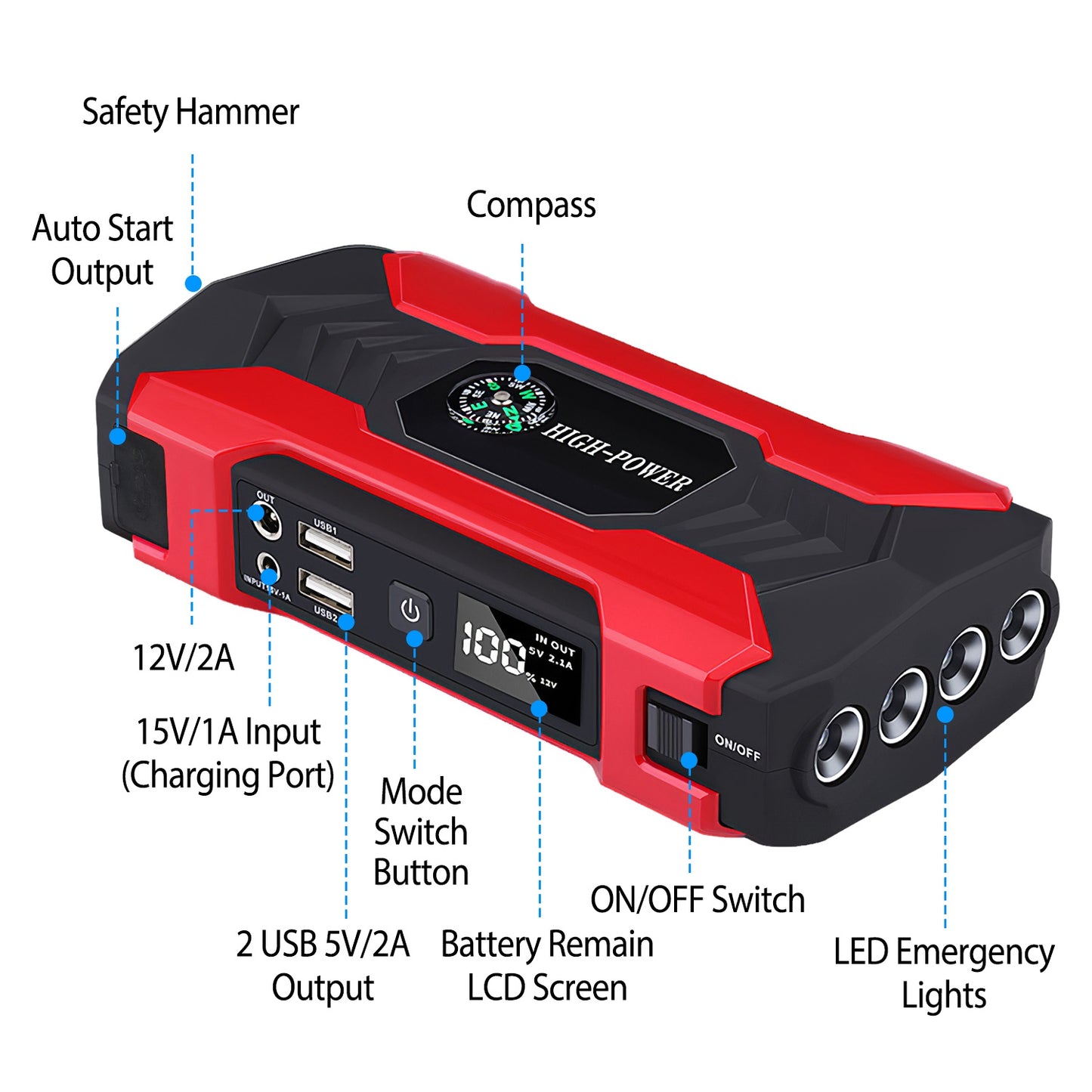 Car Jump Starter Booster 800A Peak 28000mAh 12V Battery Charger Up To 6.0L Gas Or 3.0L
