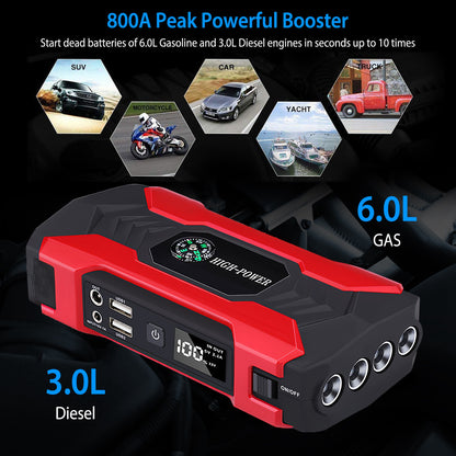 Car Jump Starter Booster 800A Peak 28000mAh 12V Battery Charger Up To 6.0L Gas Or 3.0L
