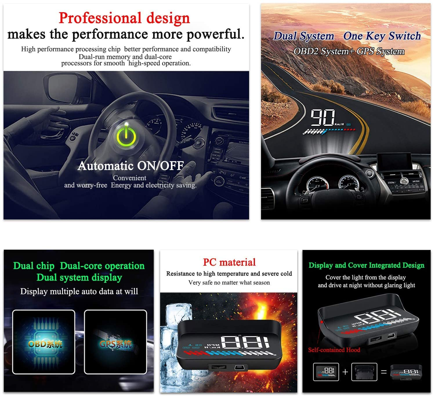 Vehicle-mounted HUD head-up display